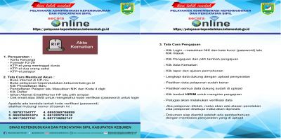persyaratan akte kematian